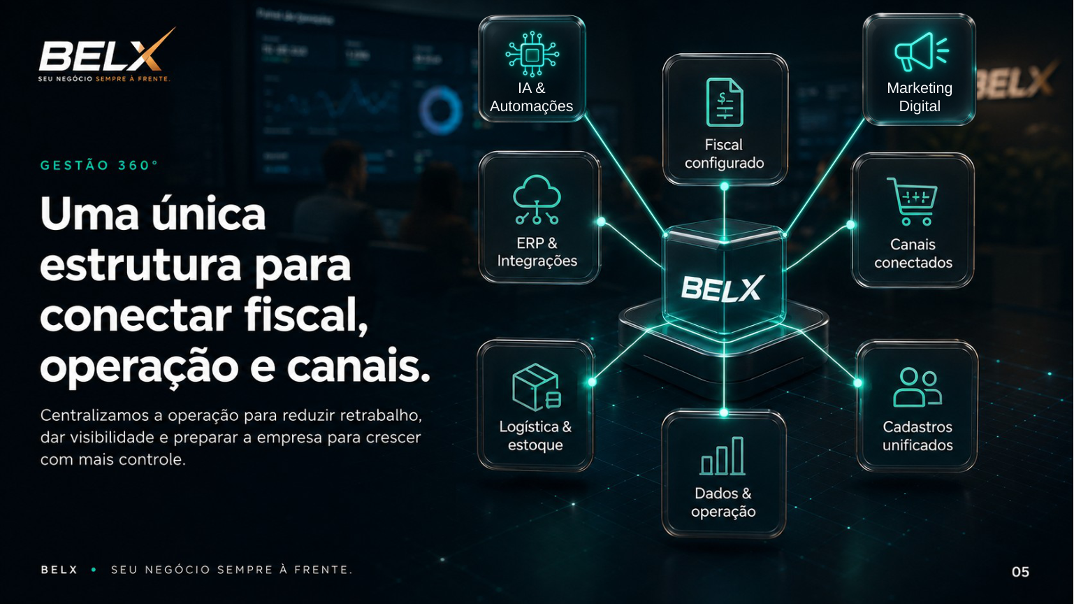 Apresentação BELX: integração de ERP, fiscal, estoque, canais, dados, cadastros, IA e marketing